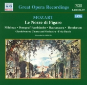 Album artwork for Mozart: LE NOZZE DI FIGARO / Busch
